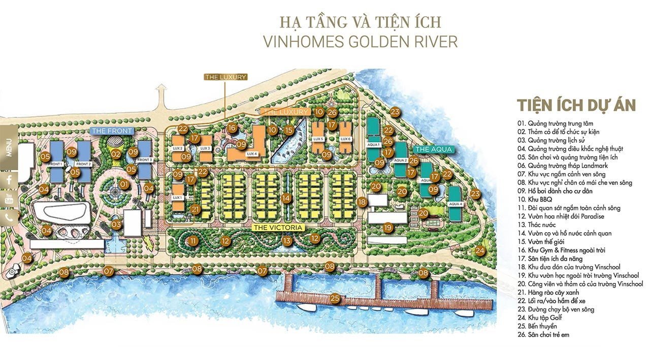 Hạ tầng và tiện ích dự án Vinhomes Golden River