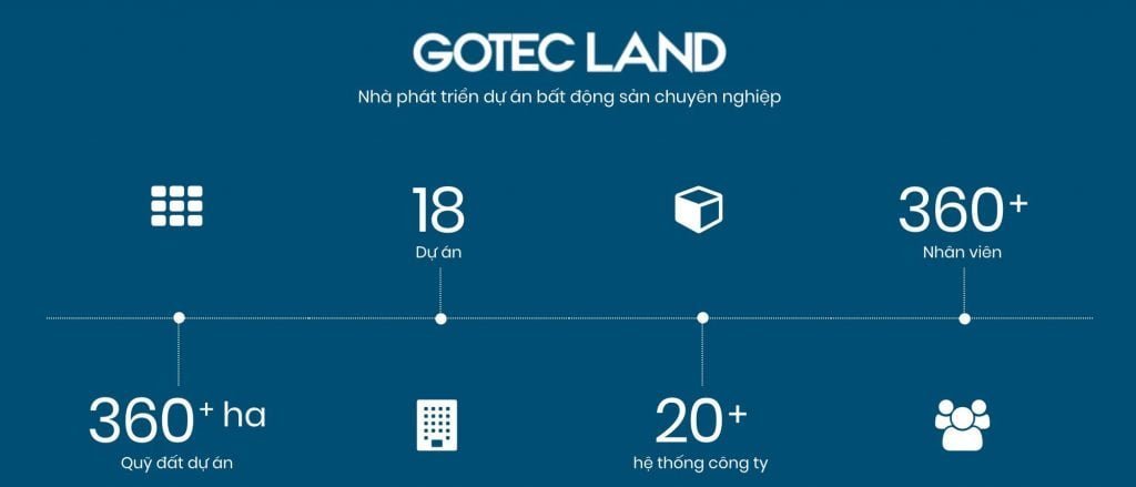 Chủ đầu tư dự án Asiana Luxury Residences