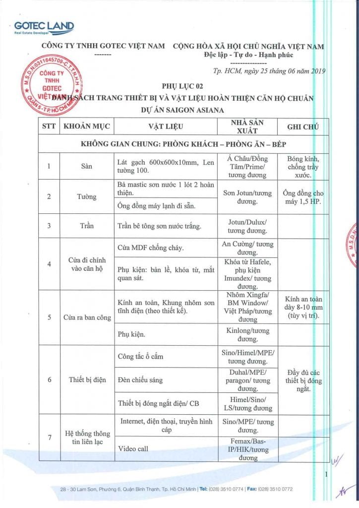 Vật liệu căn hộ Saigon Asiana