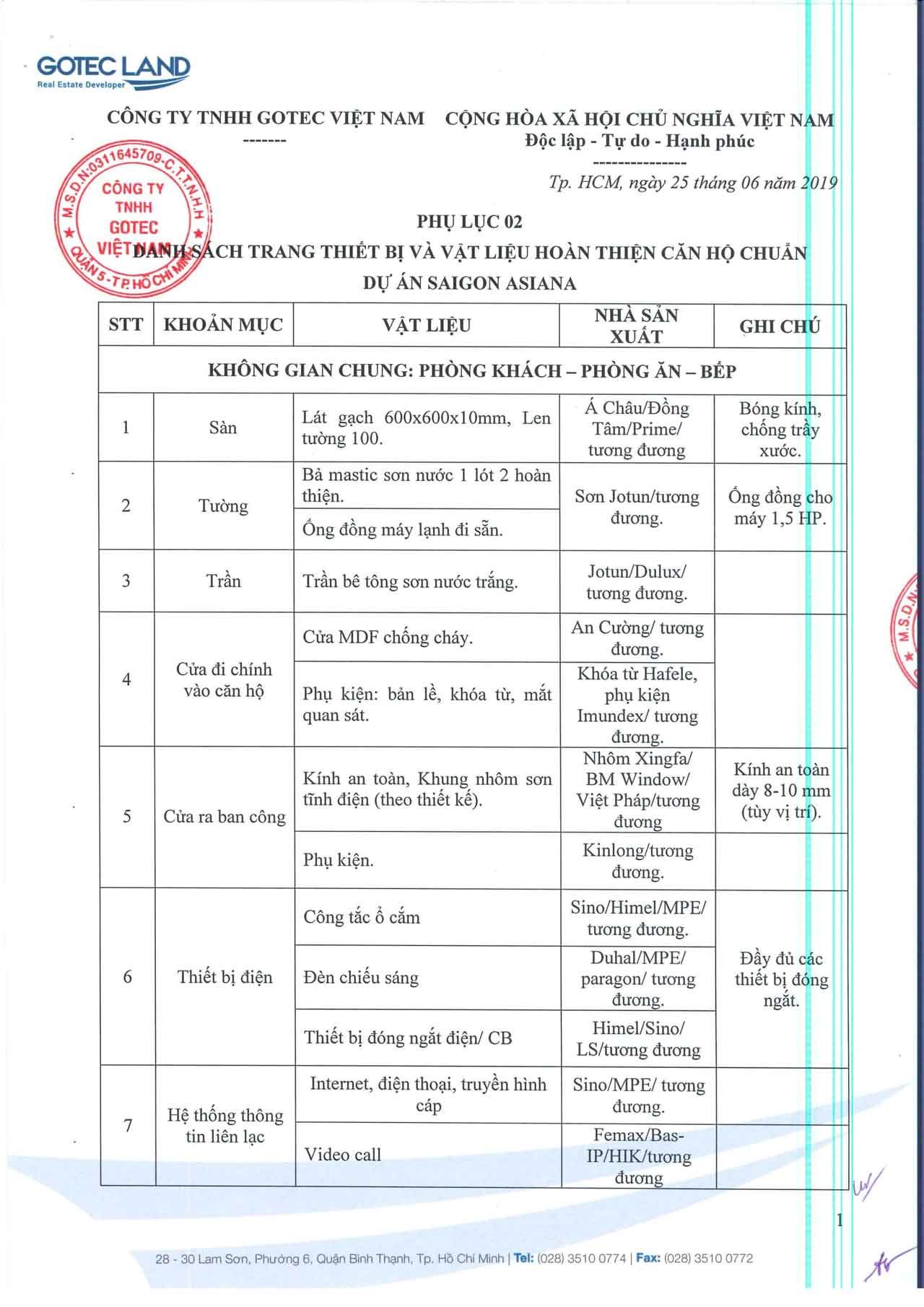 Vật liệu căn hộ Saigon Asiana