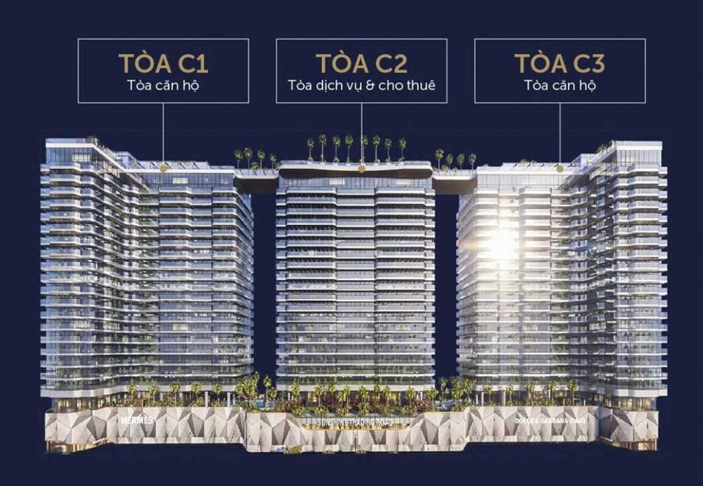 Mặt bằng tổng thể dự án Sunshine Continental