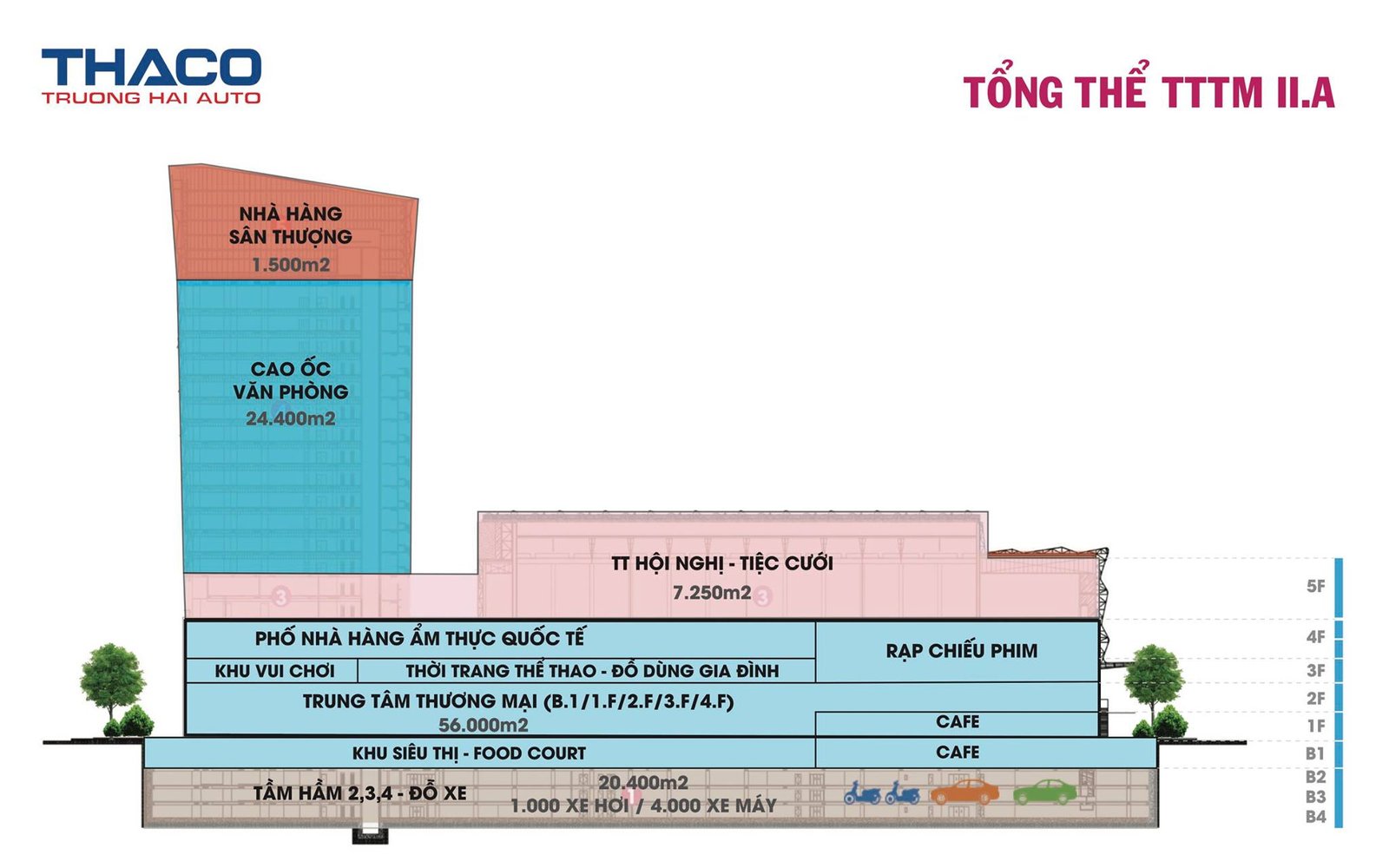 Văn phòng Sofic Tower Mai Chí Thọ
