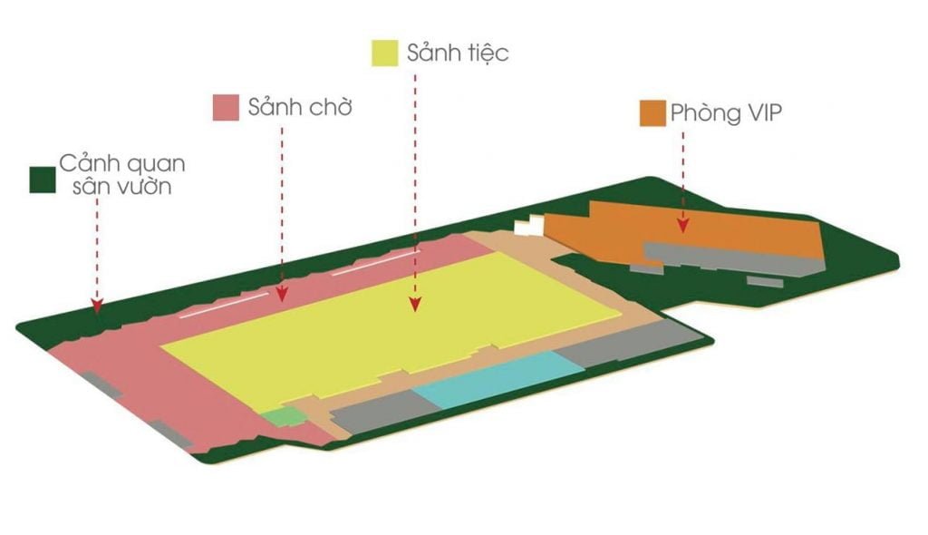 Tầng 5 bao gồm sảnh chờ và phòng VIP