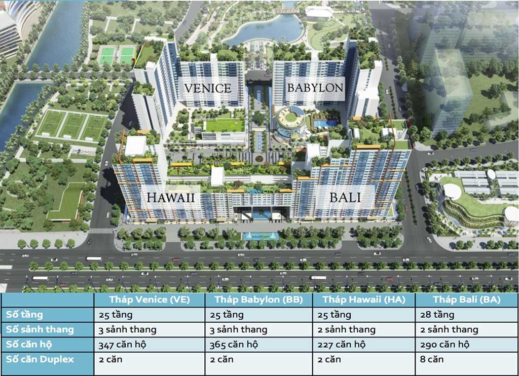 Hình tổng thể dự án New City Thủ Thiêm