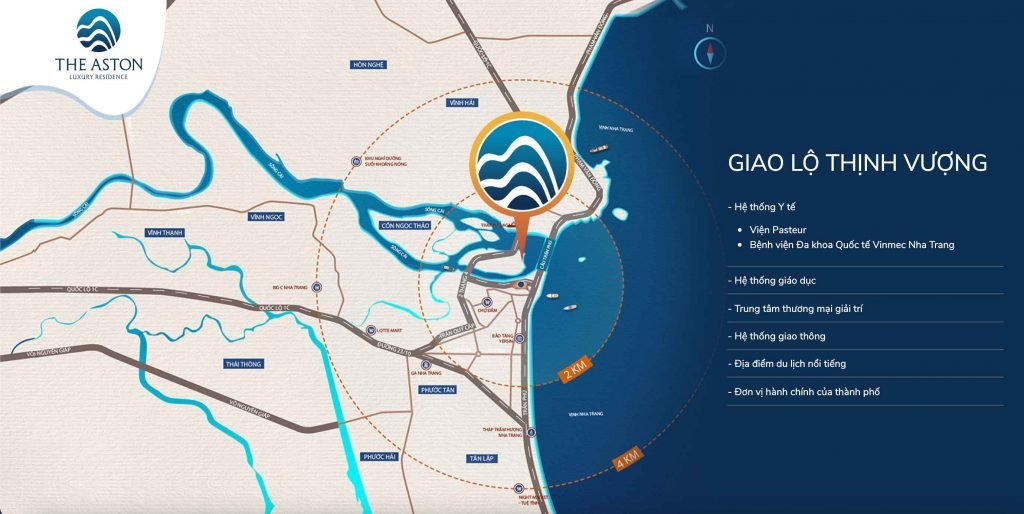 Vị trí độc tôn của dự án The Aston Nha Trang