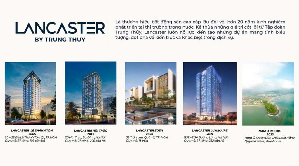 Chủ đầu tư dự án Lancaster Legacy là tập đoàn Trung Thuỷ Group