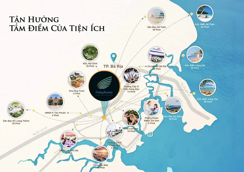 Tiện ích khu dân cư có những gì?