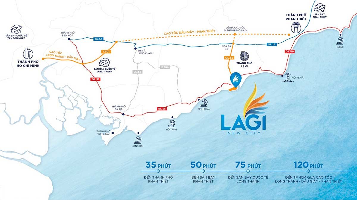 De Lagi Bình Thuận