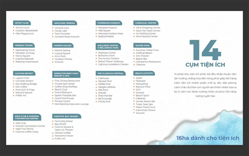 14 cụm tiện ích của Venezia Beach rộng 16ha