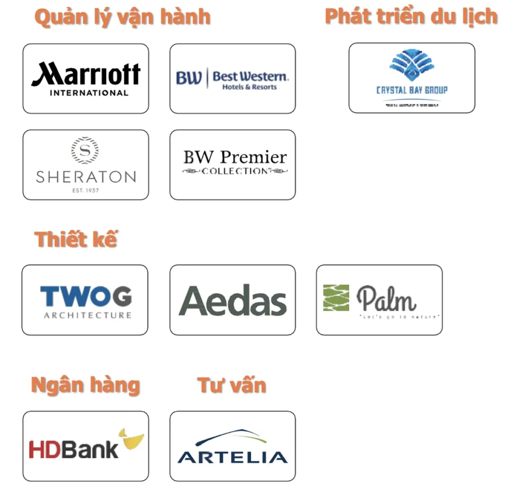 Đối tác phát triển dự án Venezia Beach