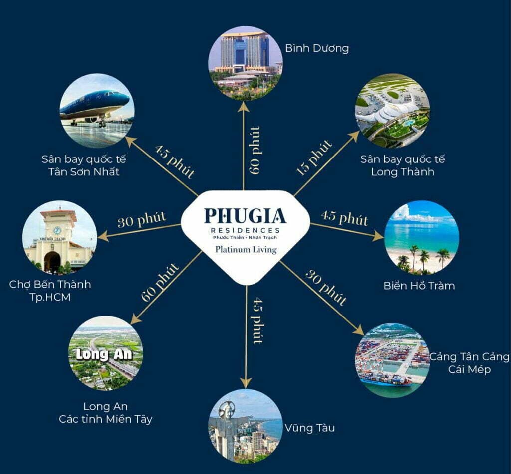 Tiện ích cư dân Phú Gia Residences có những gì?