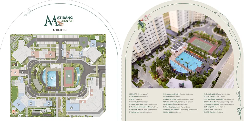 Mặt bằng tiện ích Essensia Splendora