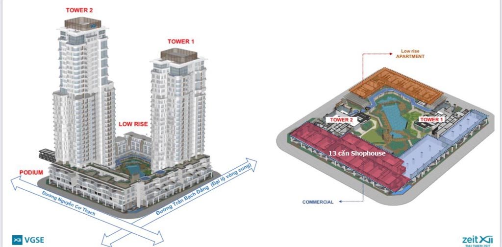 Shophouse Thủ Thiêm Zeit