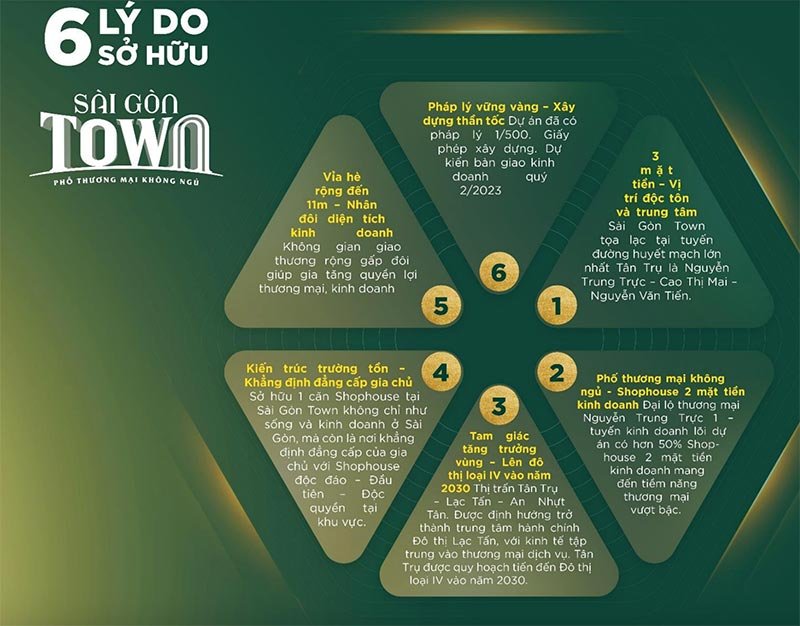 6 lý do sở hữu Sài Gòn Town