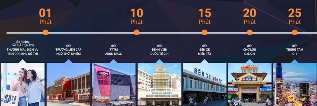 Dịch vụ tiện ích khu dân cư Akari City