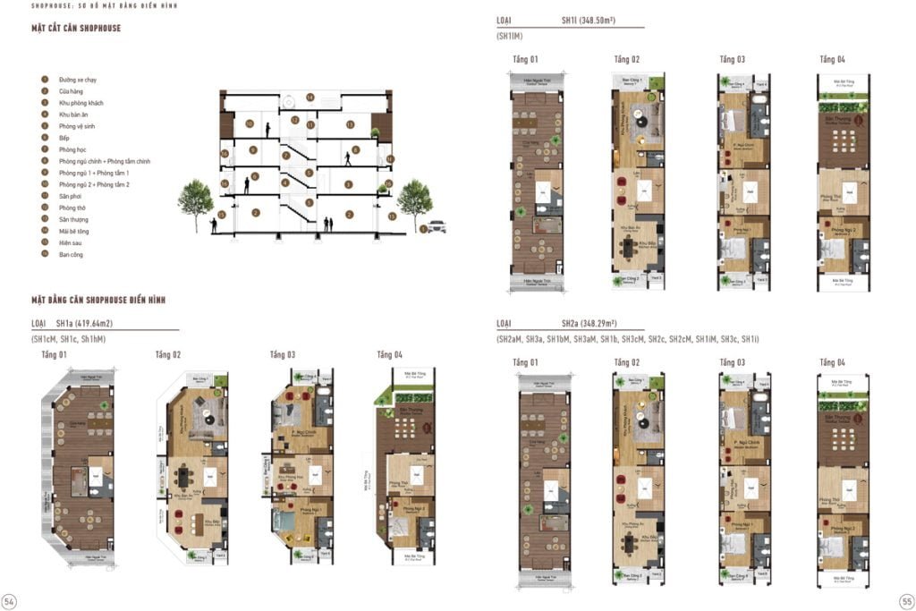 Mặt cắt Shophouse 4 tầng