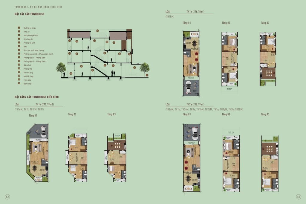 Mặt cắt Townhouse 3 tầng