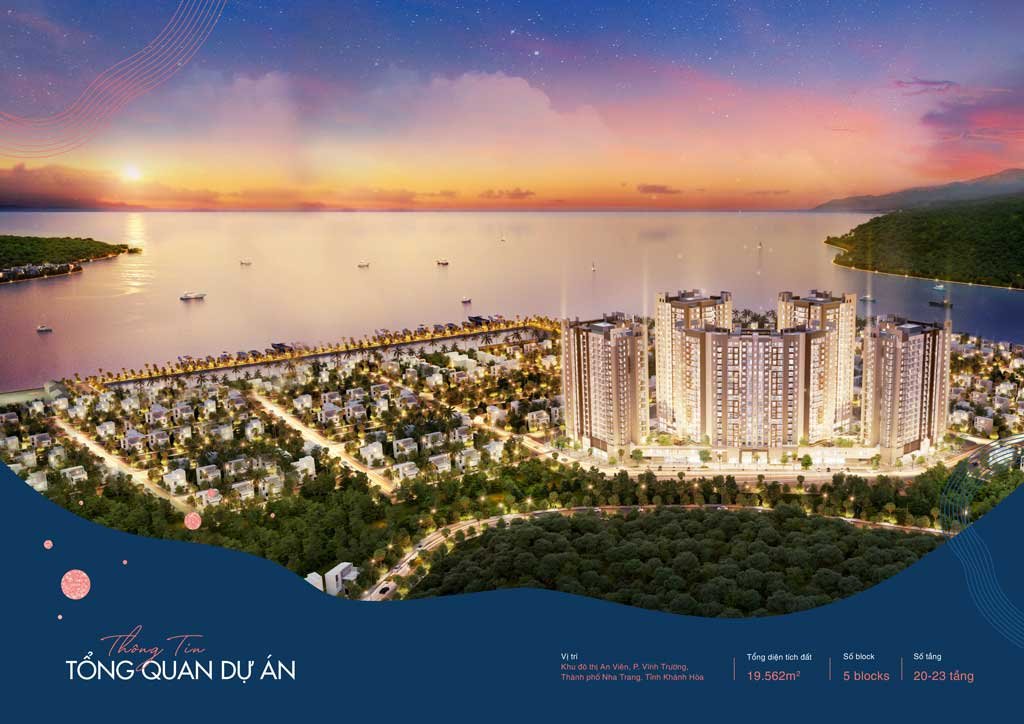 Thông tin dự án New Galaxy Nha Trang