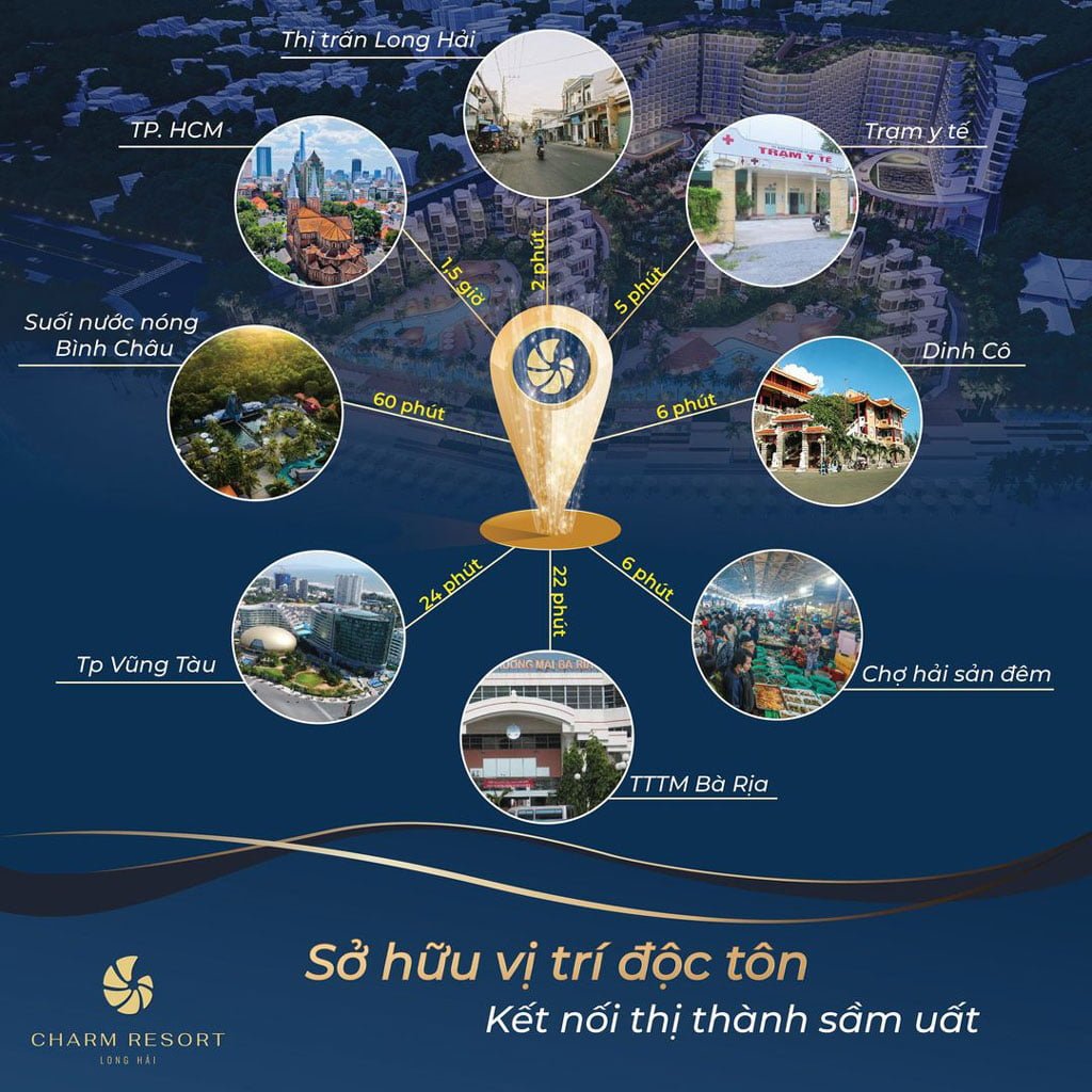 Vị trí dự án tại thị trấn Long Hải tỉnh Bà Rịa Vũng Tàu