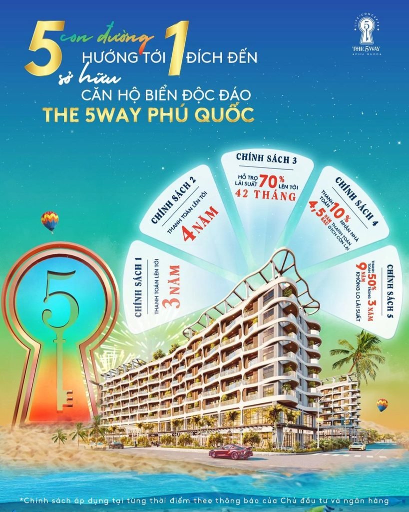 Chính sách bán hàng của chủ đầu tư Vinhomes