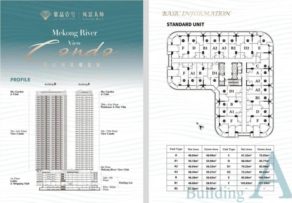 Mặt bằng căn hộ La Vista One 1 2 3 phòng ngủ