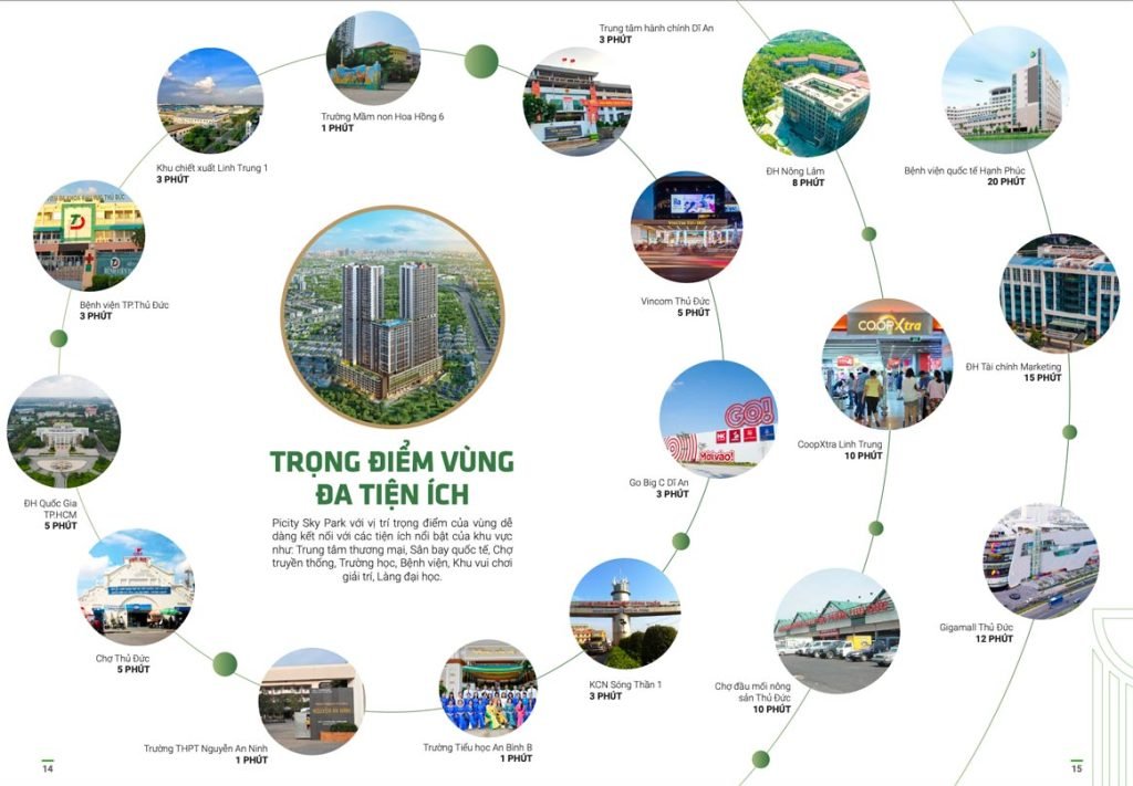 Tiện ích dành cho cư dân Picity Sky Park