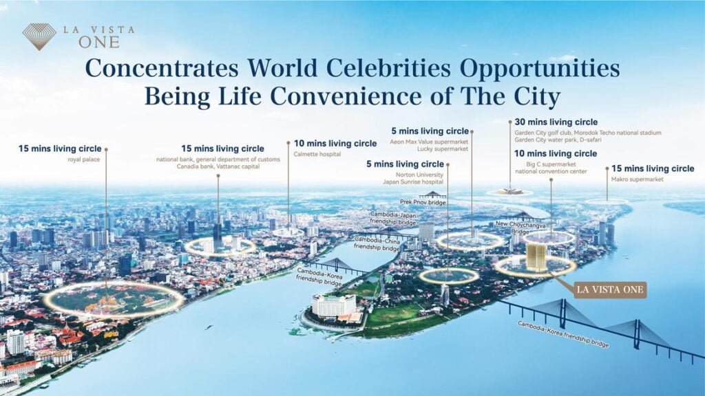 Vị trí dự án La Vista One