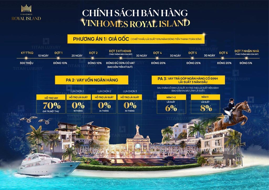 Chính sách bán hàng dự án Vinhomes Royal Island mới nhất