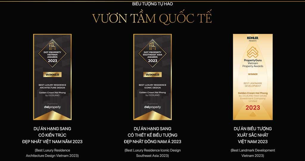 Các giải thưởng đã đạt được của dự án