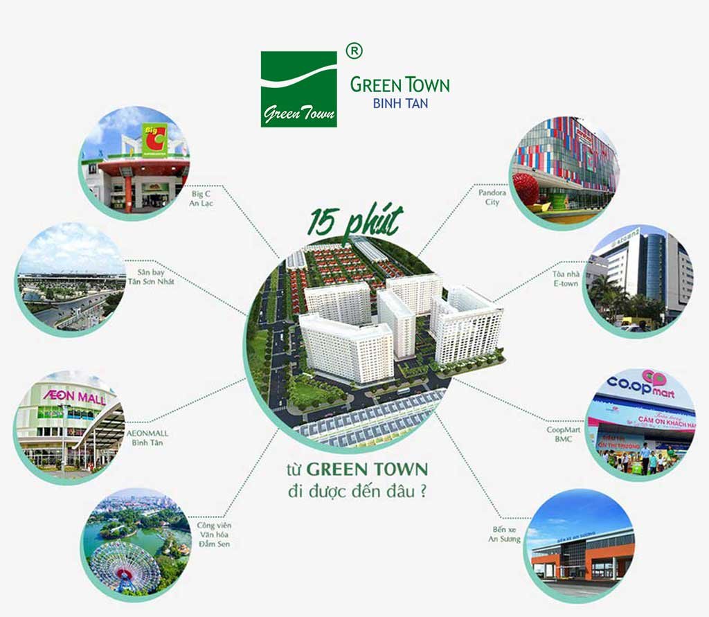 Tiện ích khu dân cư Green Town Bình Tân