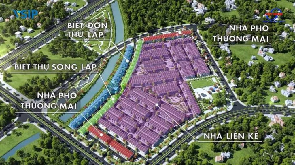 Hình ảnh về các dòng sản phẩm có trong dự án