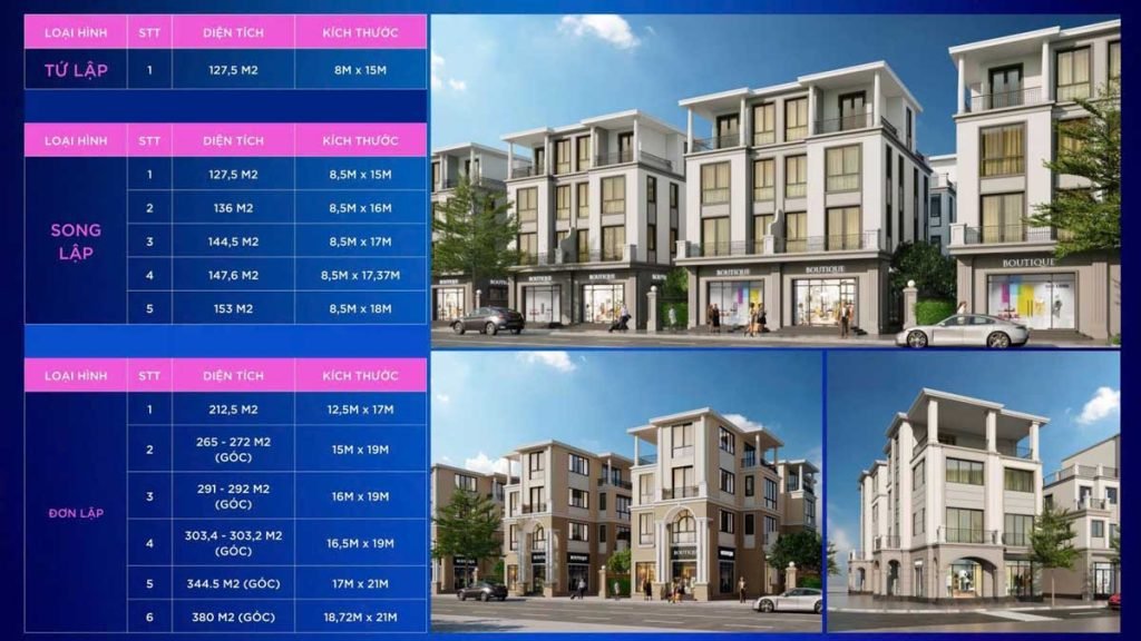 Diện tích và phối cảnh của Biệt thự Đơn lập - Song Lập và Tứ lập