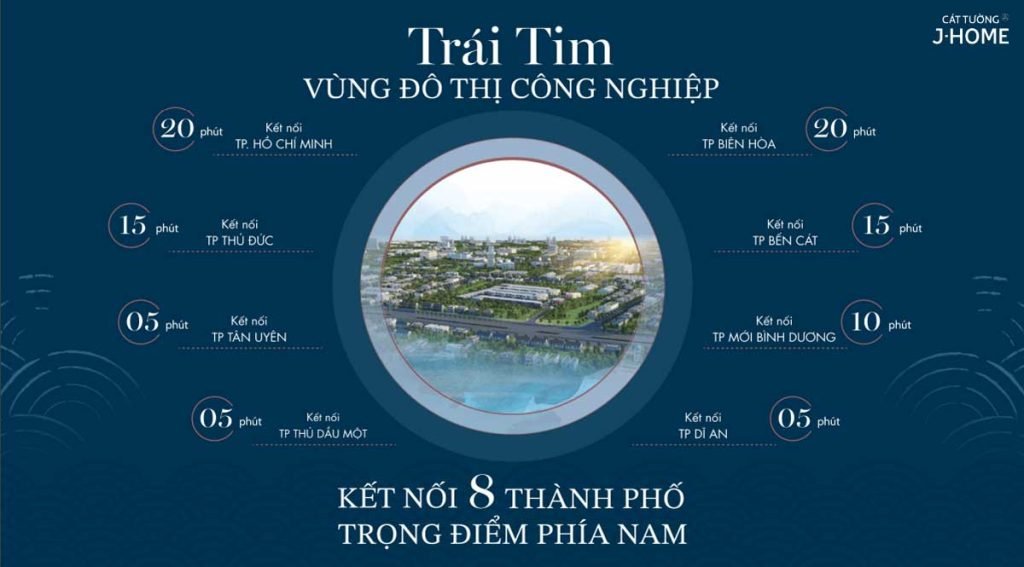 Tiện ích khu dân cư Cát Tường J-Home